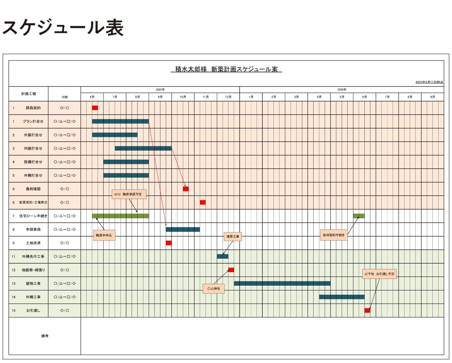 スケジュール表