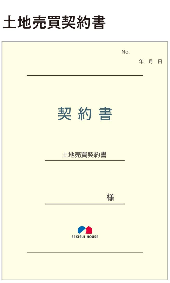 土地売買契約書