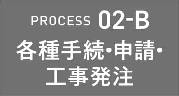 発注
