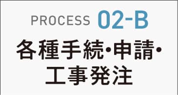 発注
