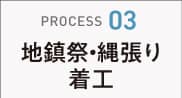 着工