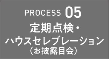 ハウスセレブレーション