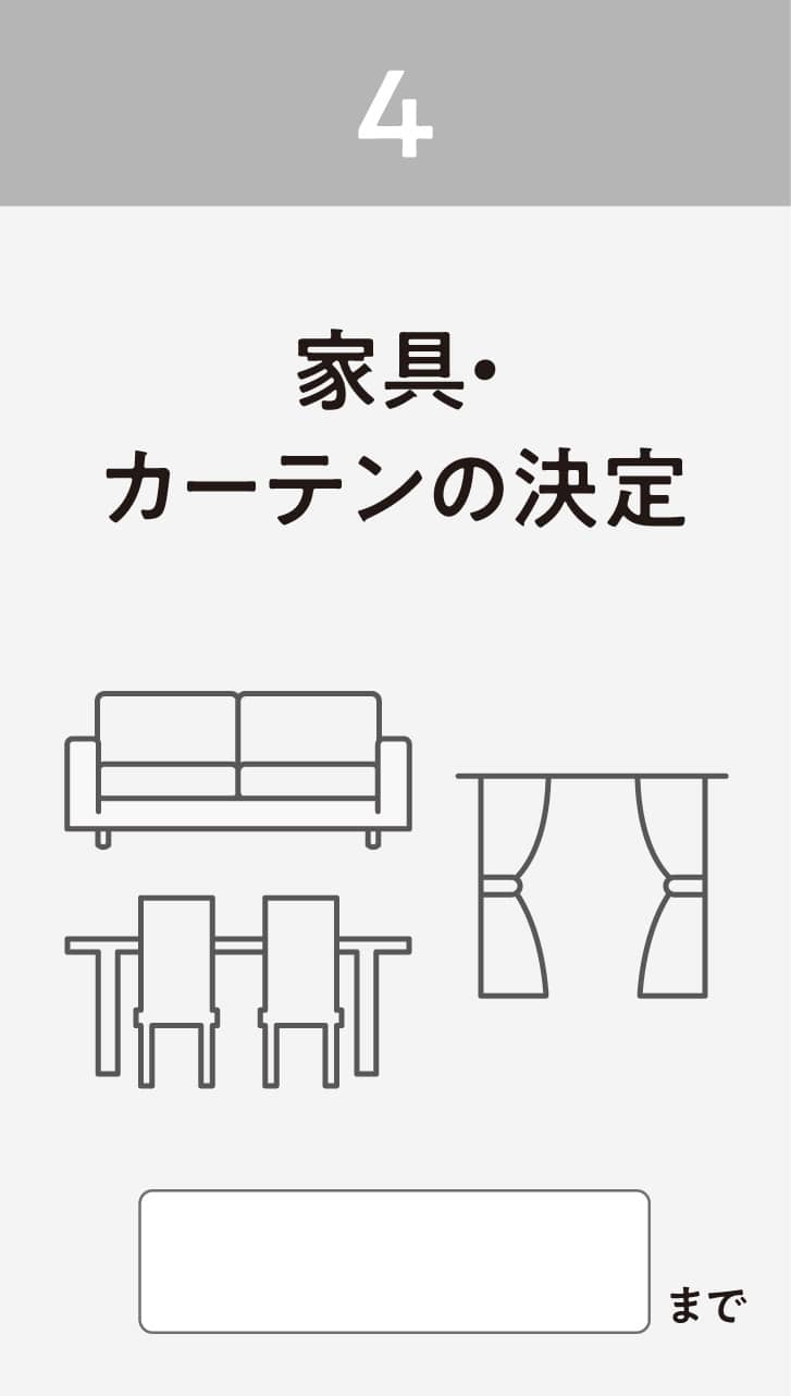 家具・カーテンの決定