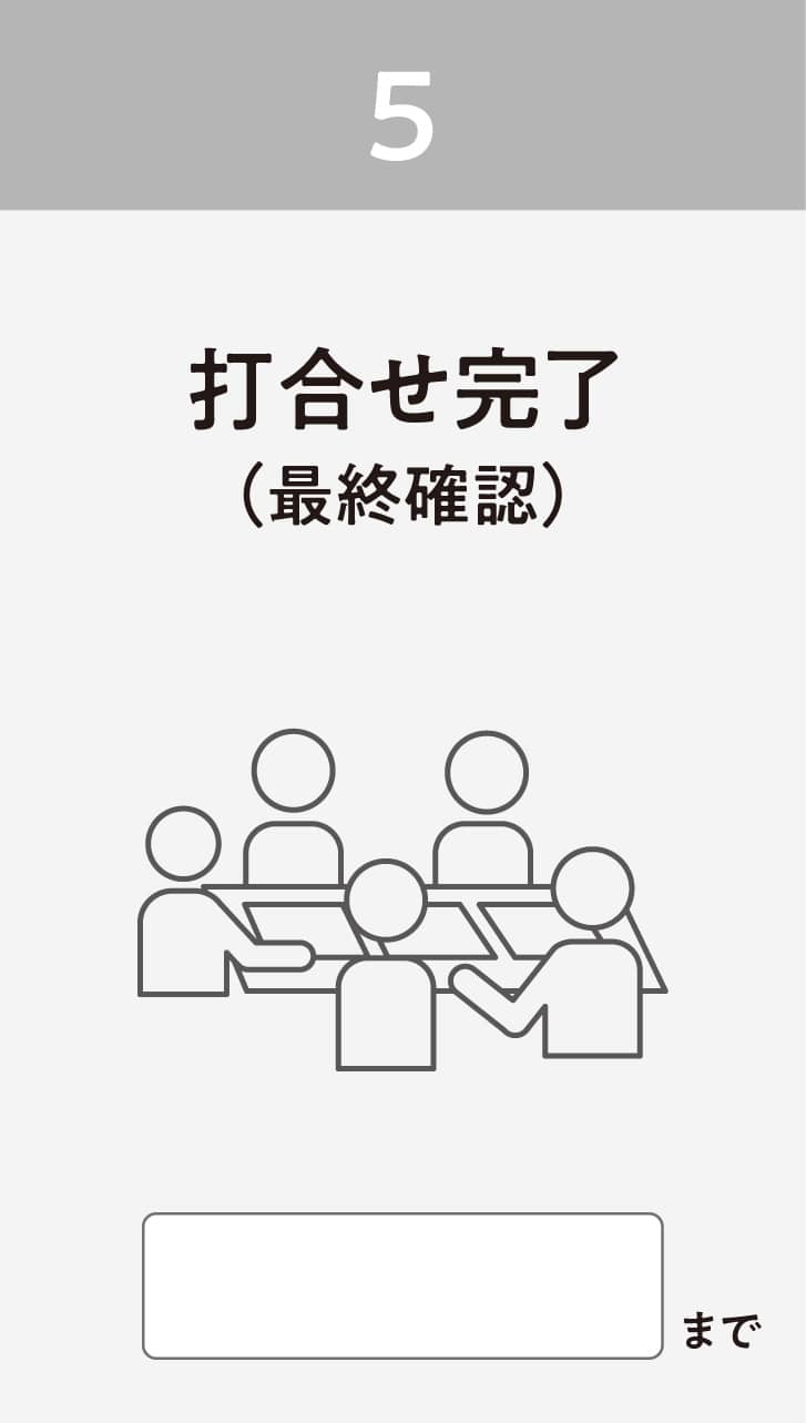 最終確認