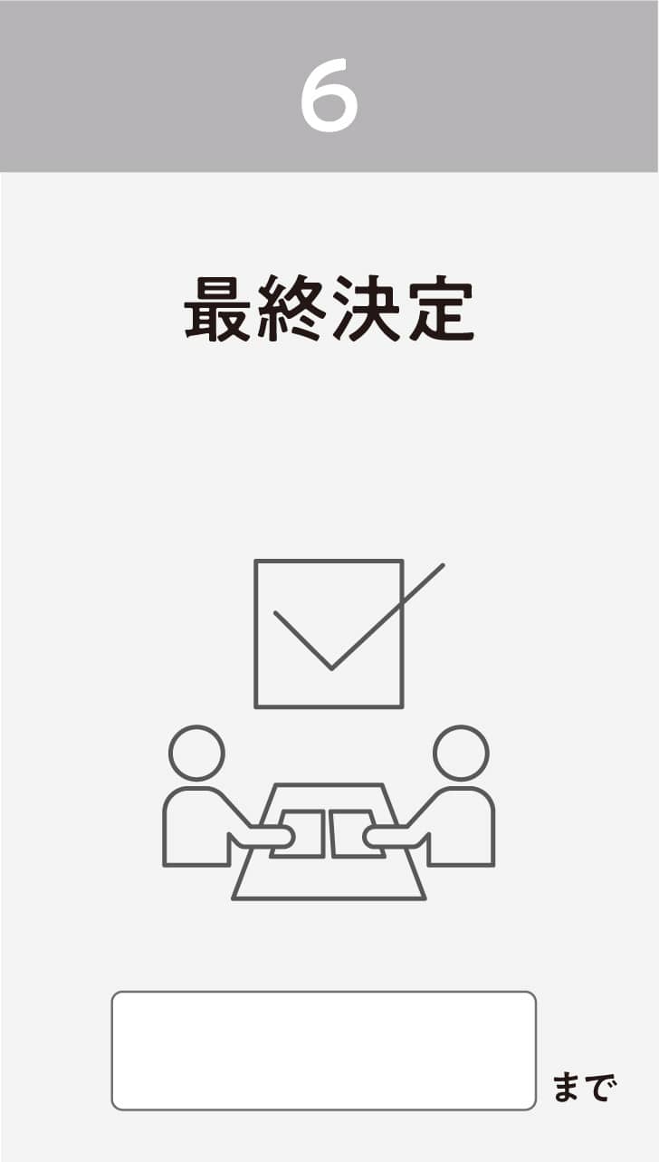 最終決定・申請提出