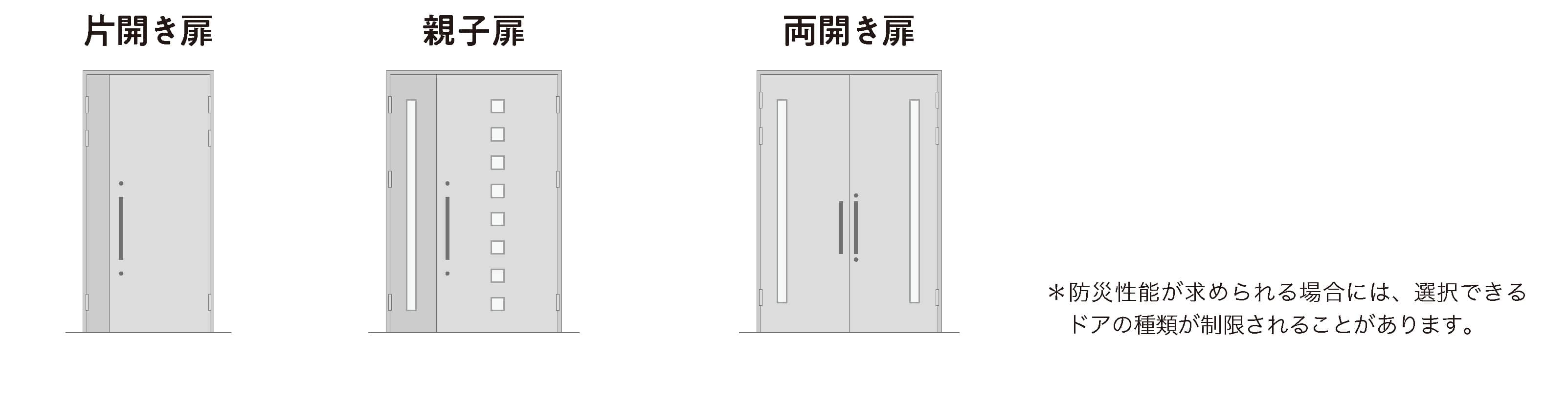 玄関の種類