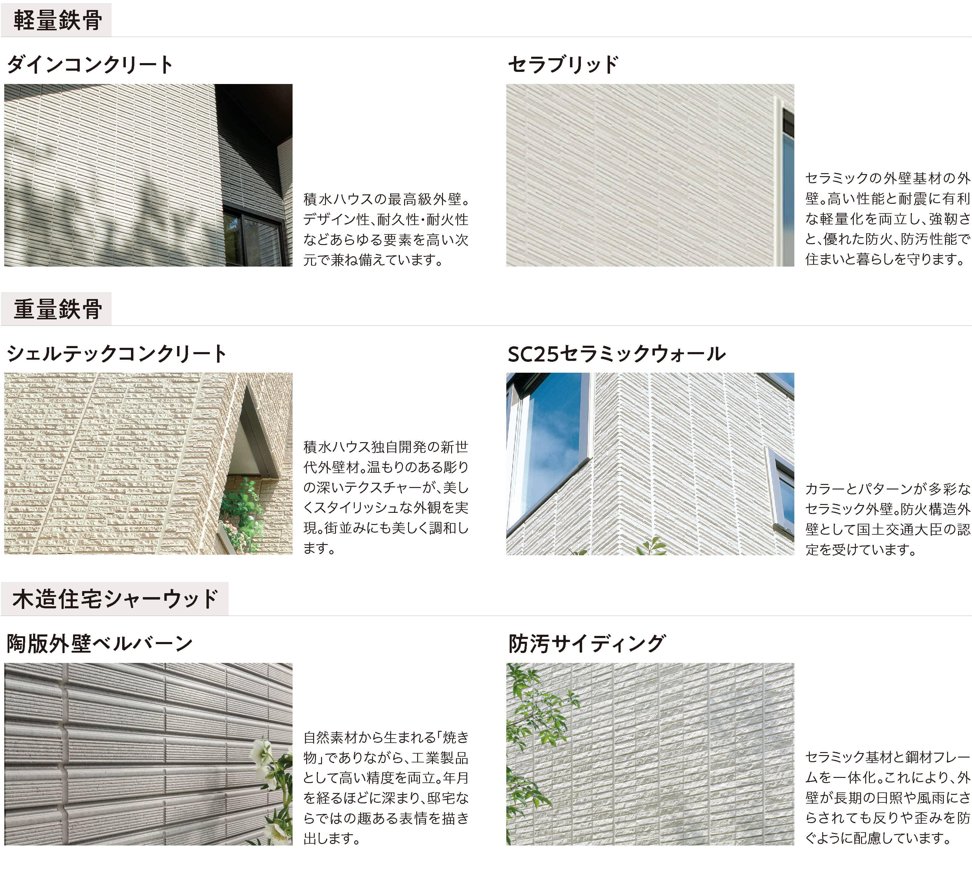 外壁の種類
