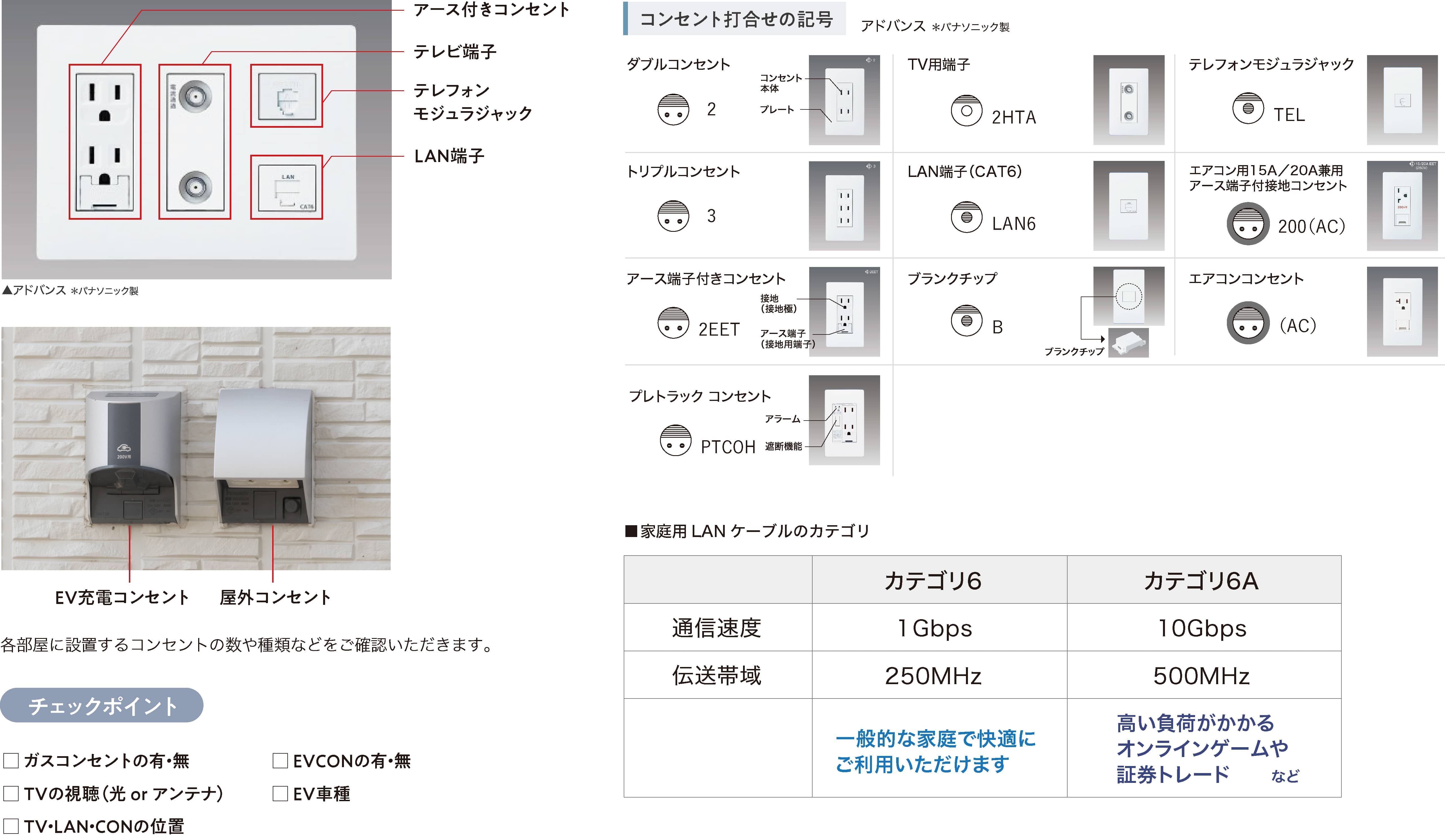 コンセント