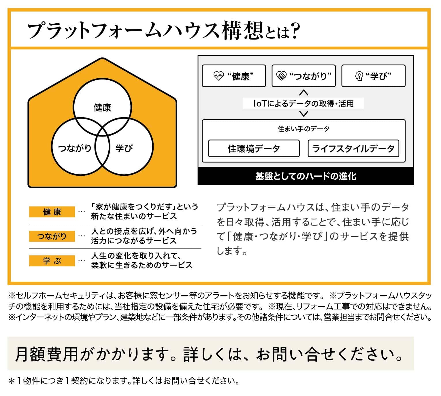 構想