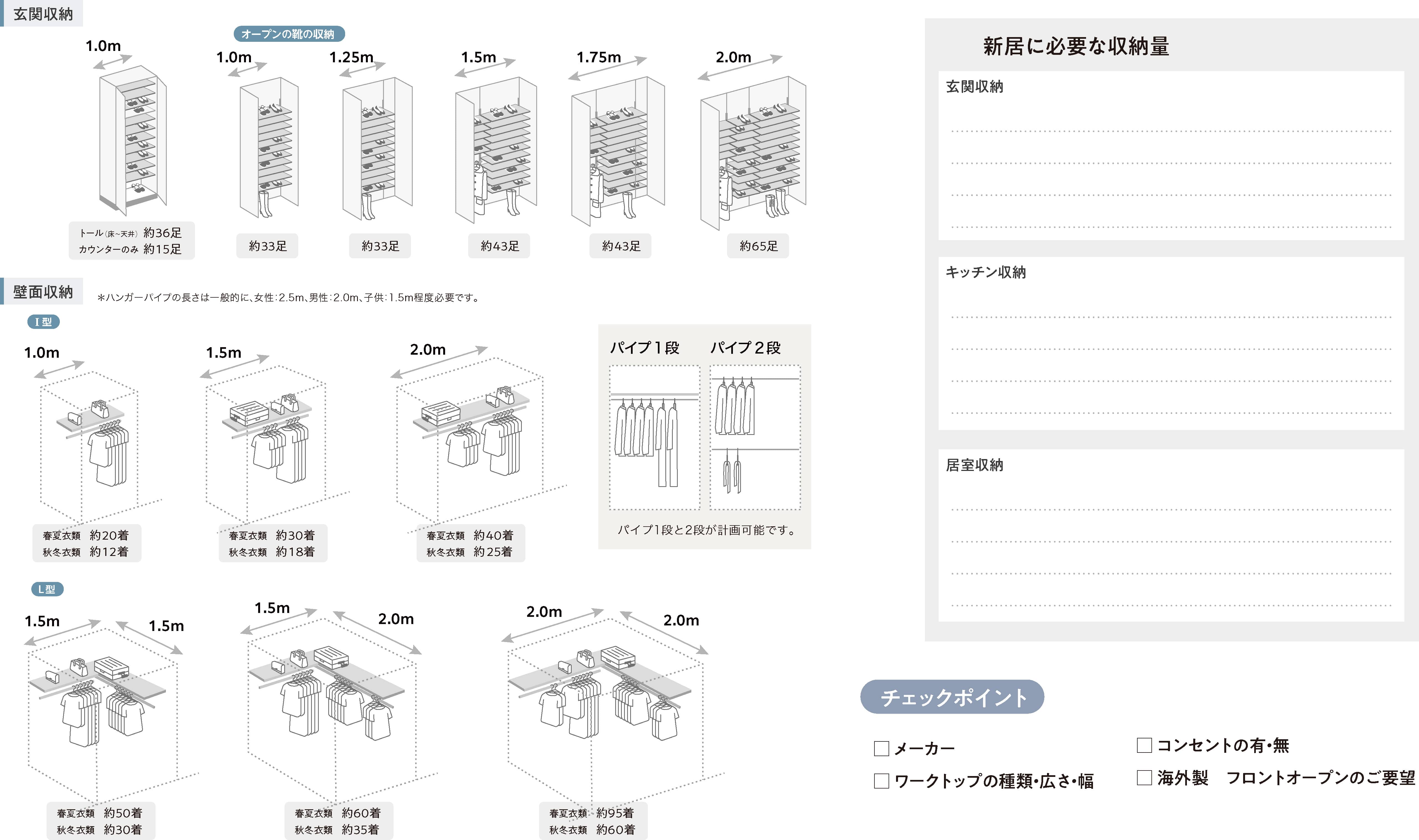 収納