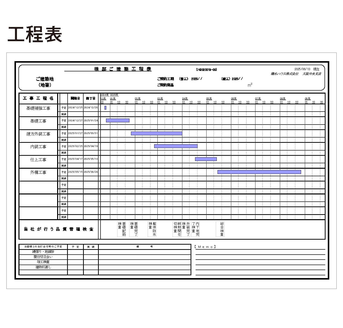 工程表