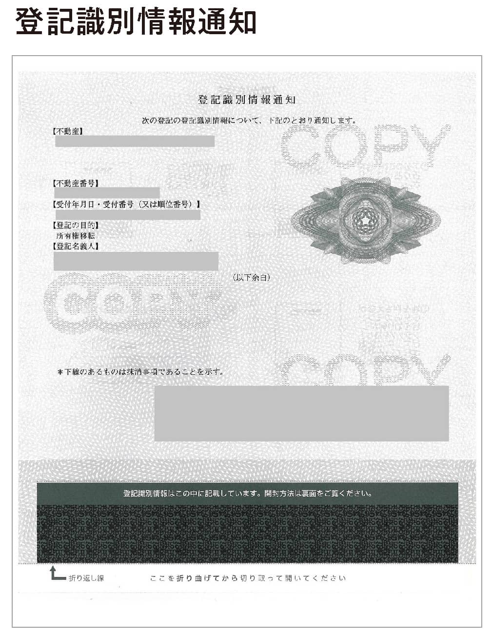 登記識別情報通知