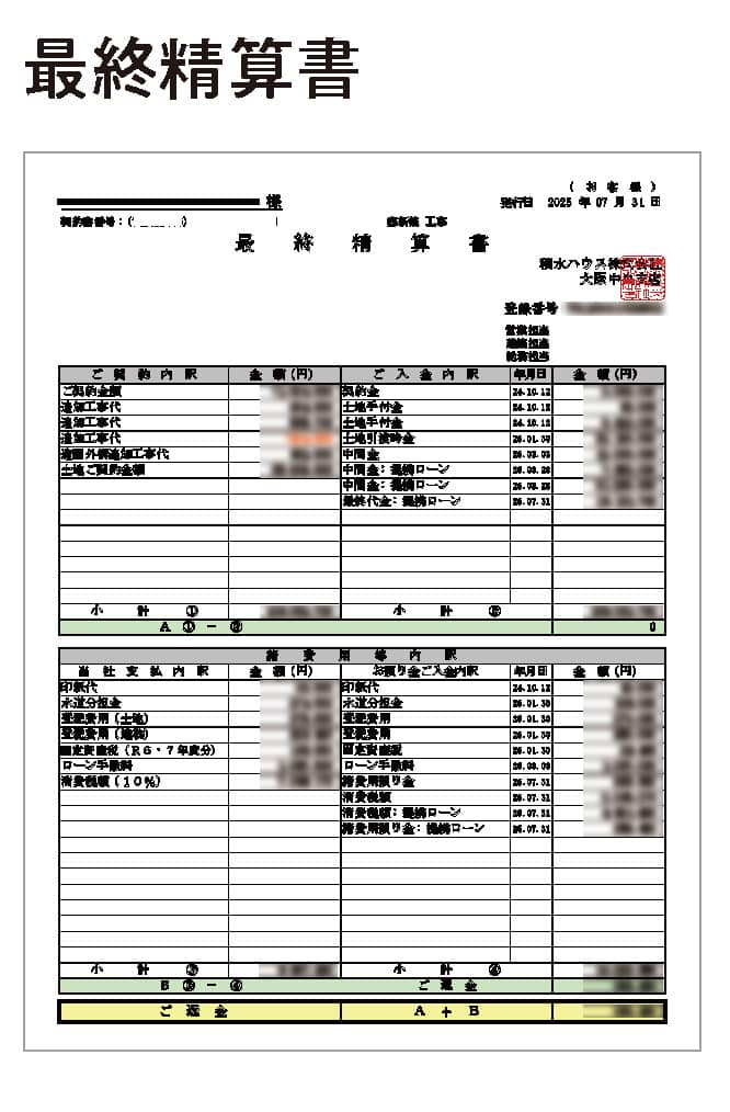 最終精算書