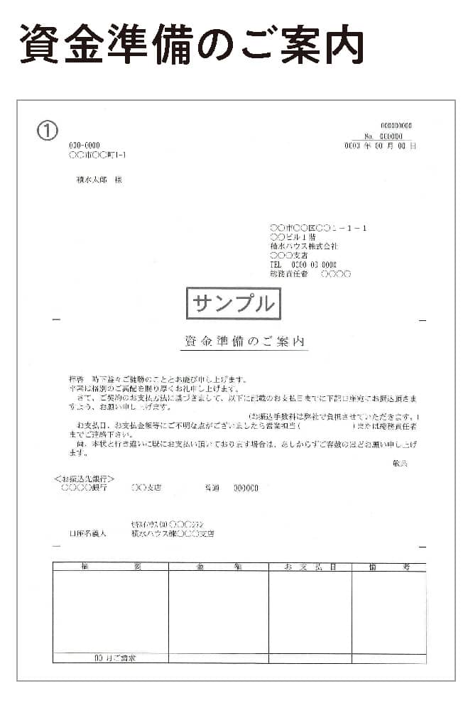 資金準備のご案内
