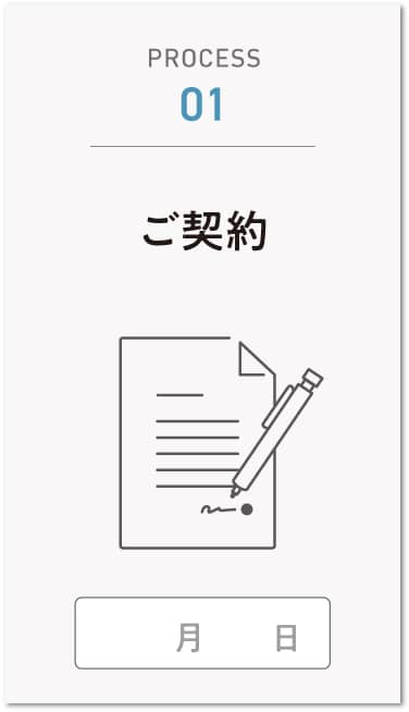 ご契約
