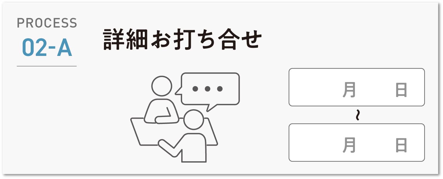 詳細お打ち合せ