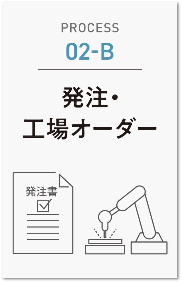 発注・工場オーダー