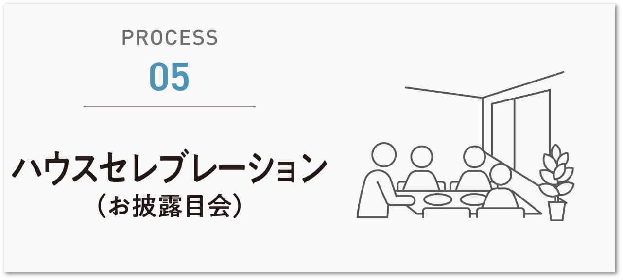 ハウスセレブレーション