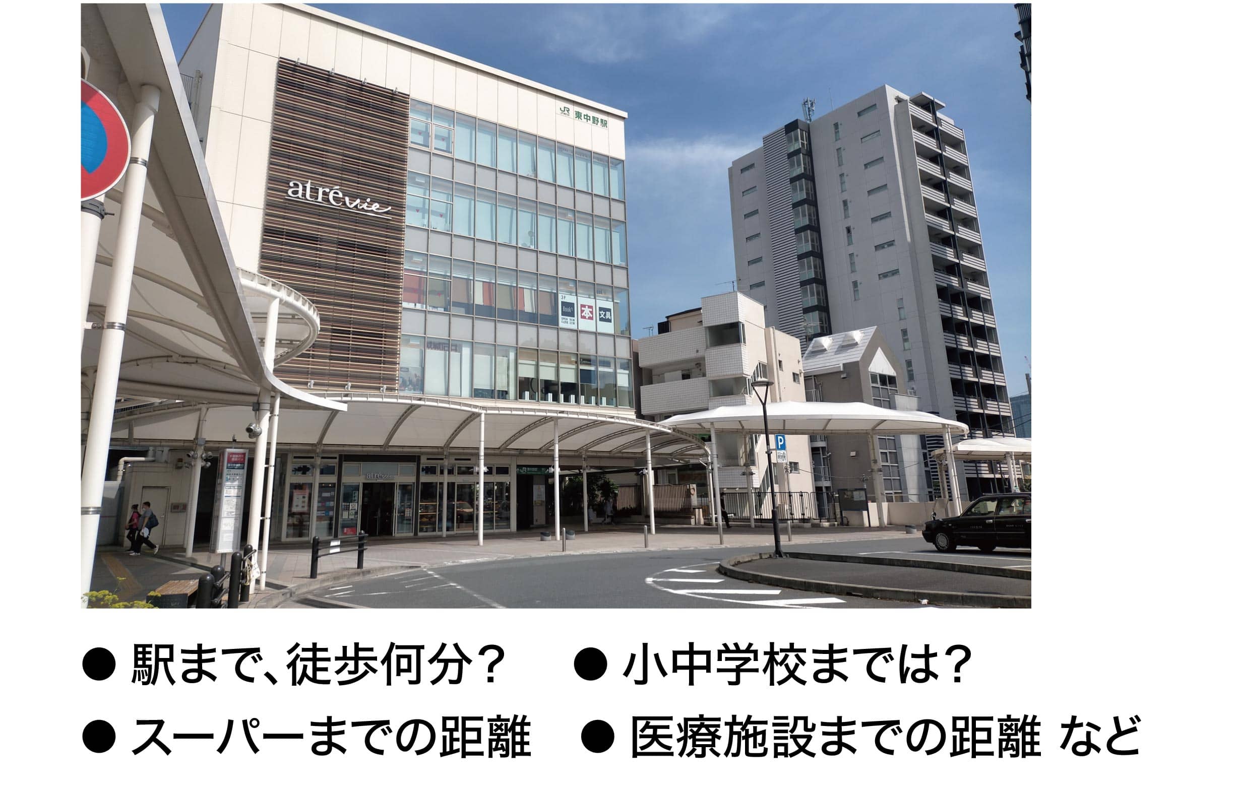 立地・周辺