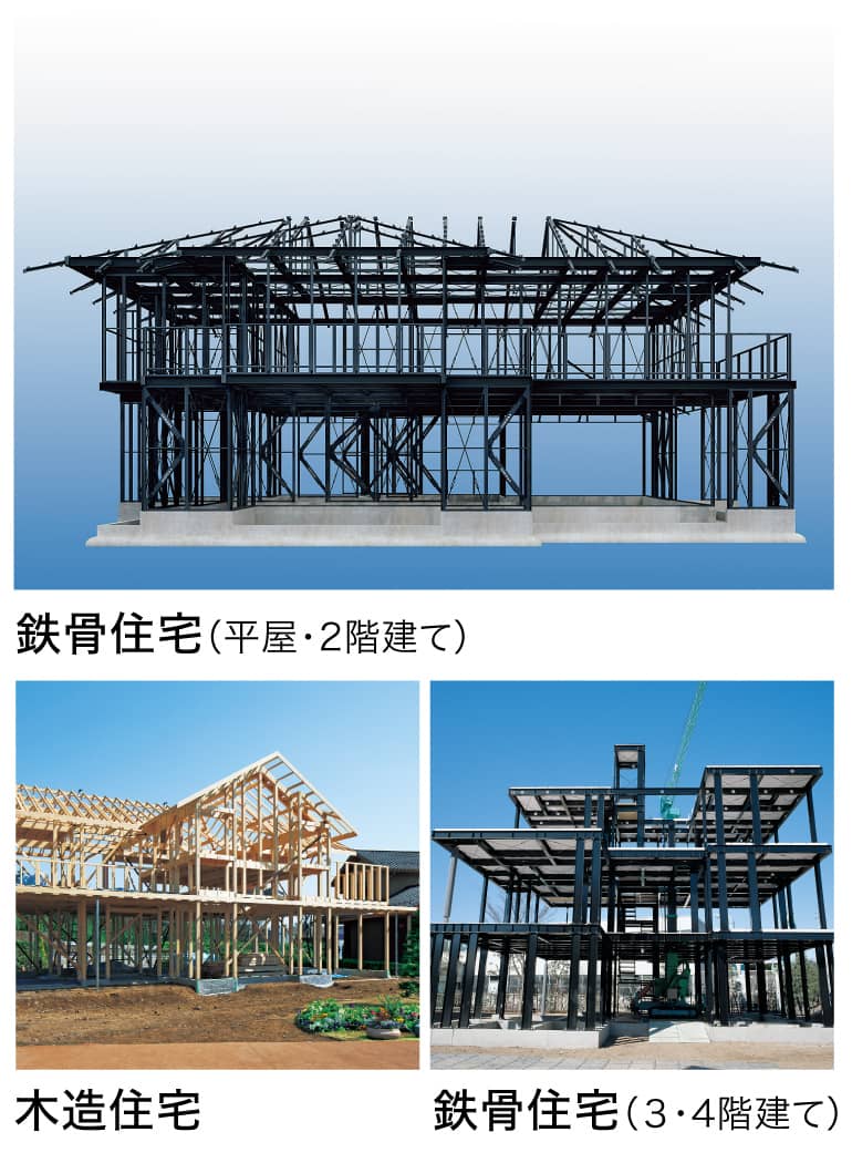 強靭な構造の住宅画像