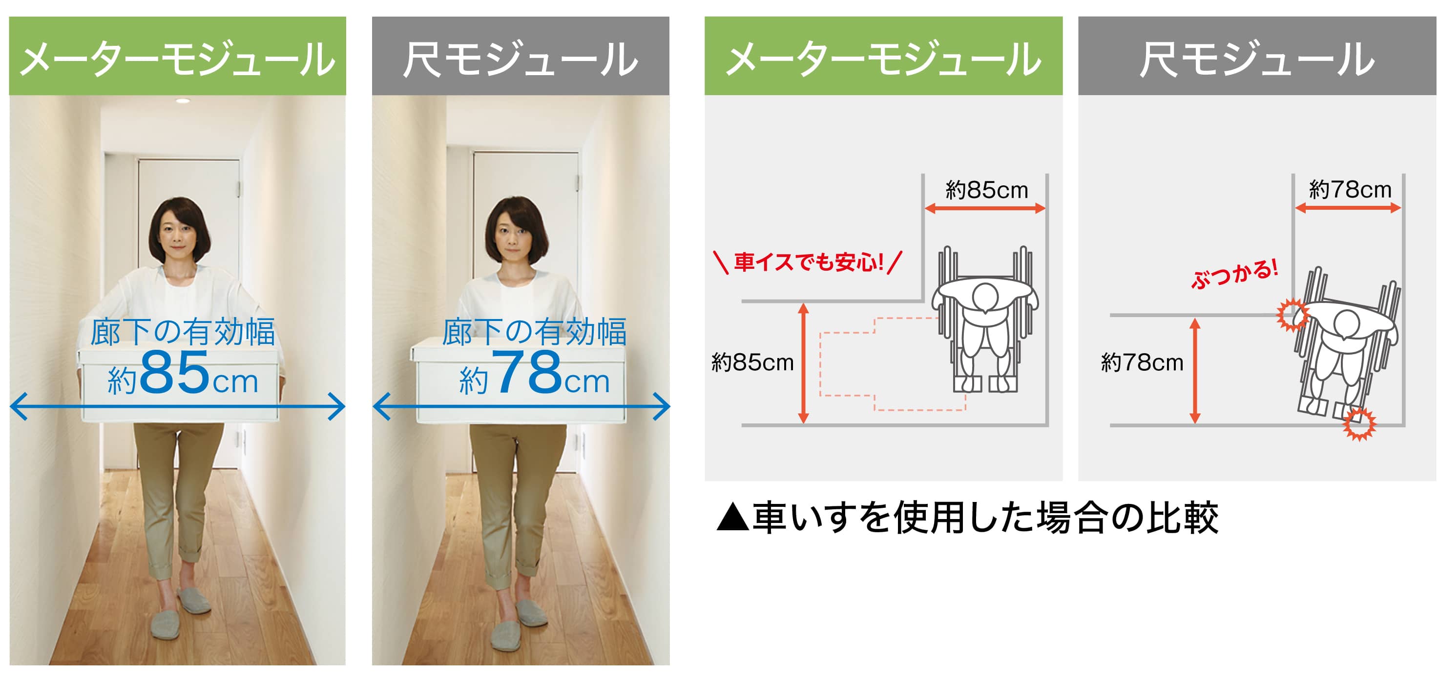 メーターモジュール画像