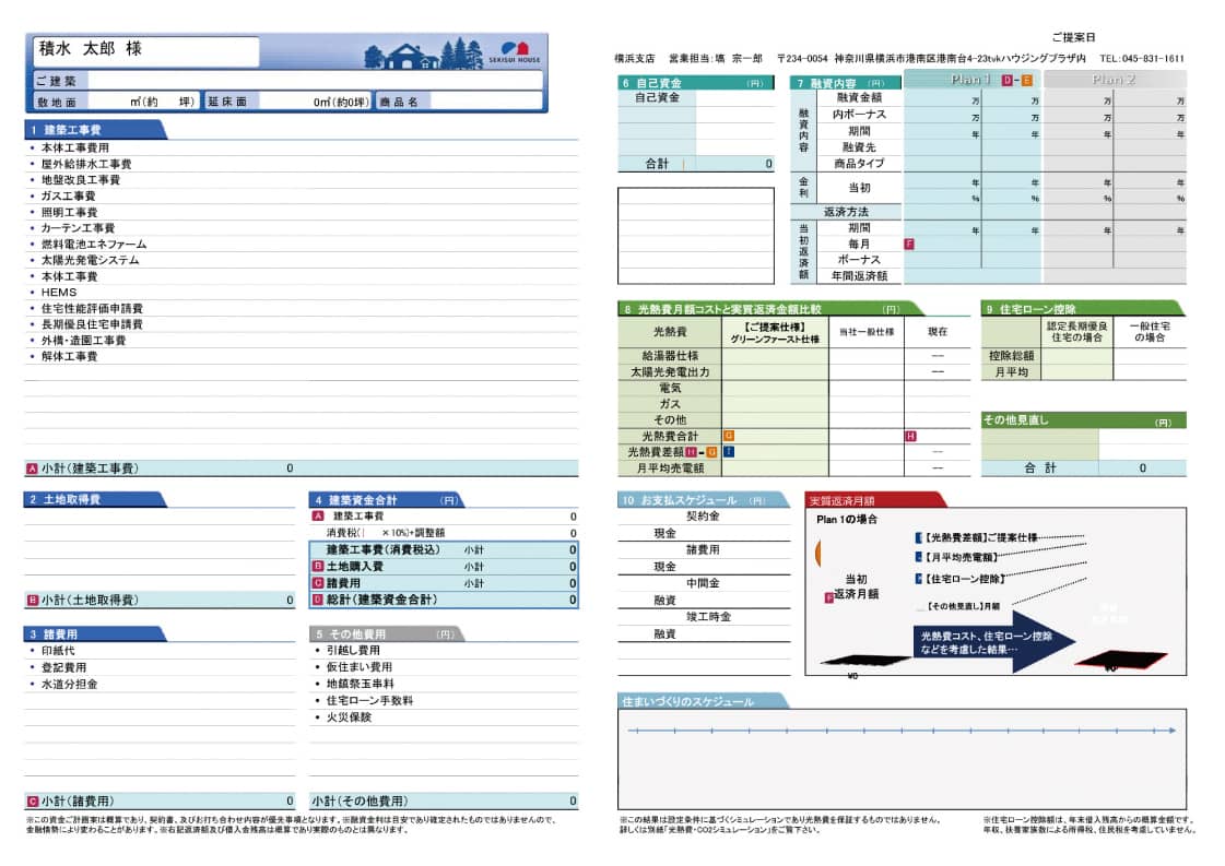 資金計画