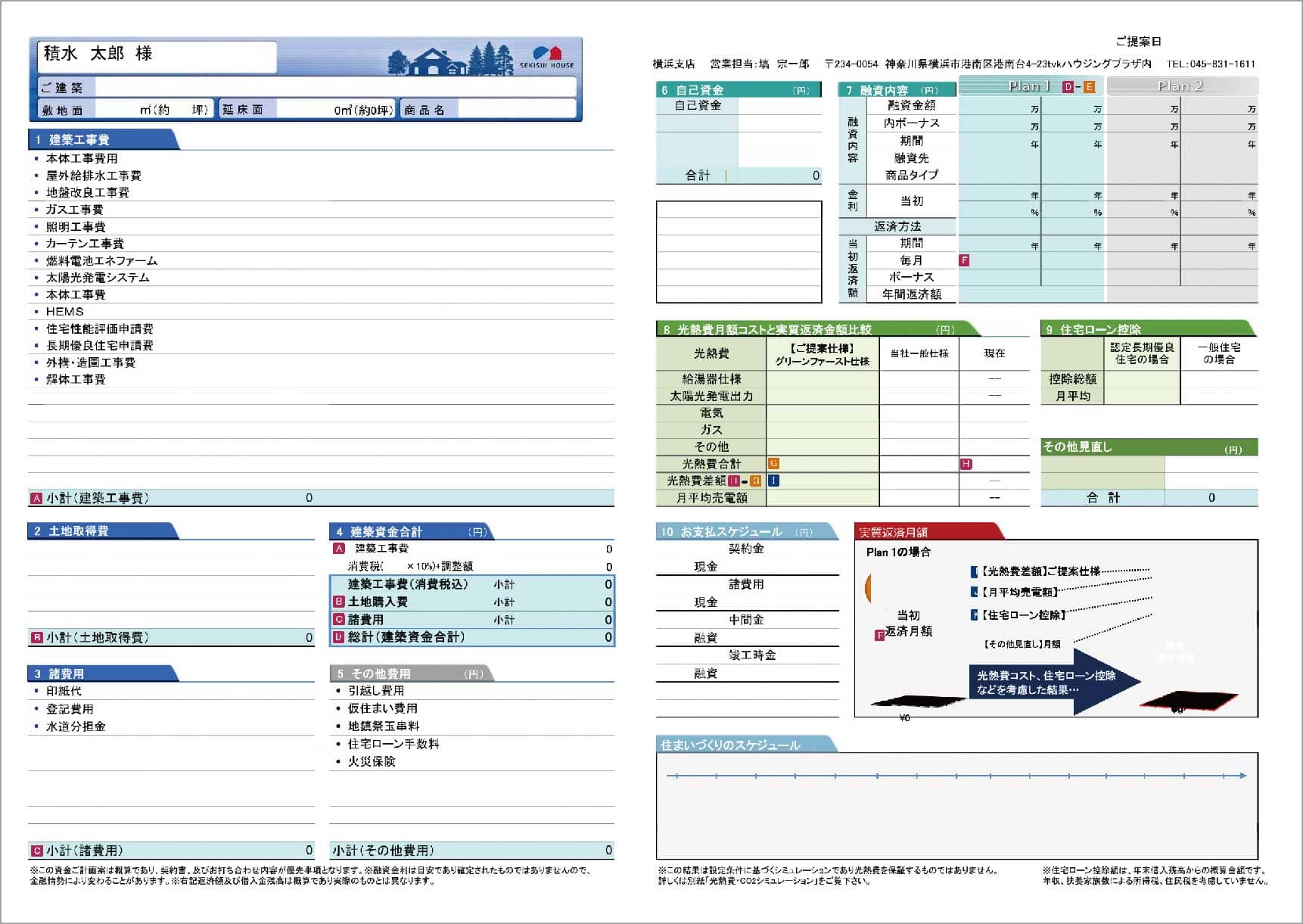 資金計画