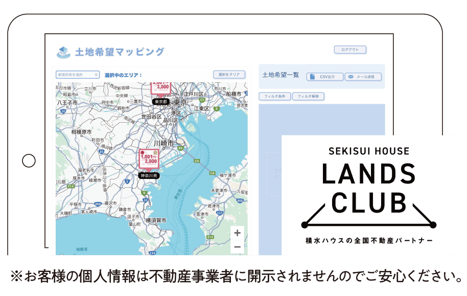 土地情報