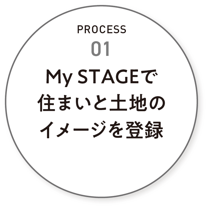 MySTAGE