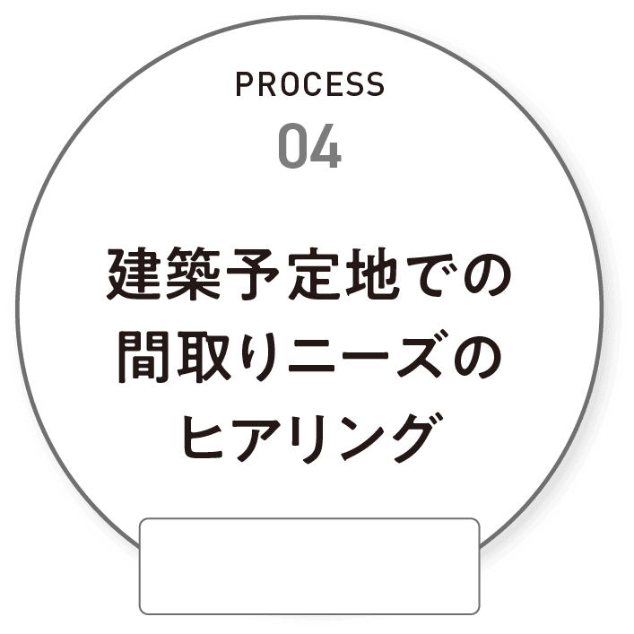 ヒアリング
