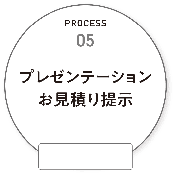 お見積り