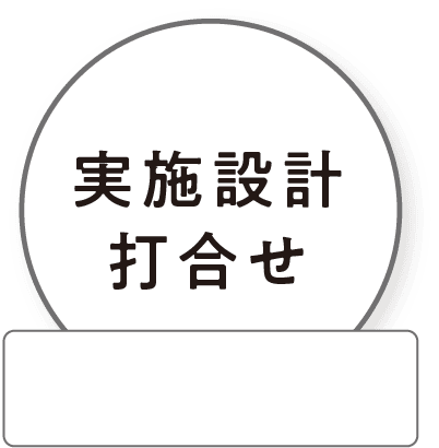 打ち合わせ