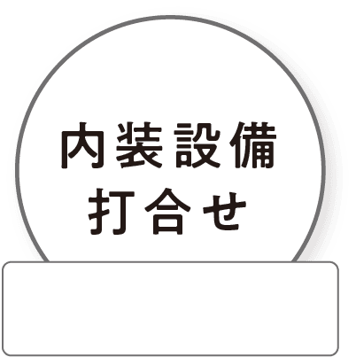 最終打ち合わせ