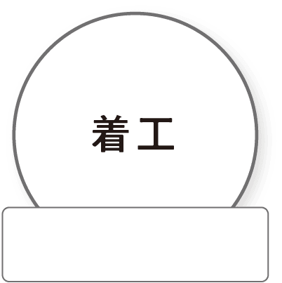 着工